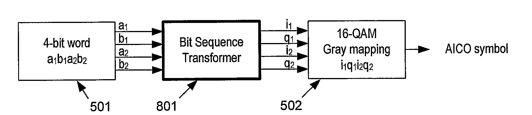 Method for Using a Symbol Mapper Using a Symbol Mapping Scheme to Generate Modulation Symbols According to a Different Symbol Mapping Scheme and a Method for Generating a Symbol Mapping Scheme