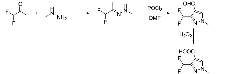 Preparation method for polyfluoromethylpyrazole compound, and intermediate of compound and preparation method thereof