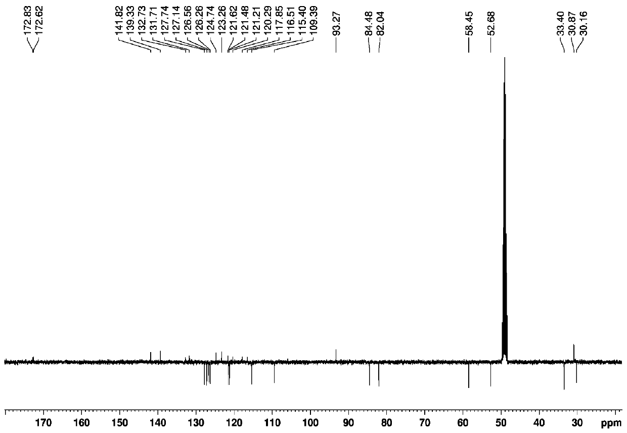 A 7-carbonyl staurosporine compound, its preparation method and its application in the preparation of anticancer drugs