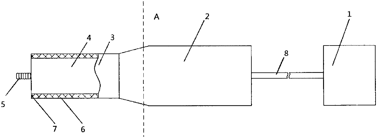 An ultrasonic foreskin extrusion, cutting, hemostasis and healing component