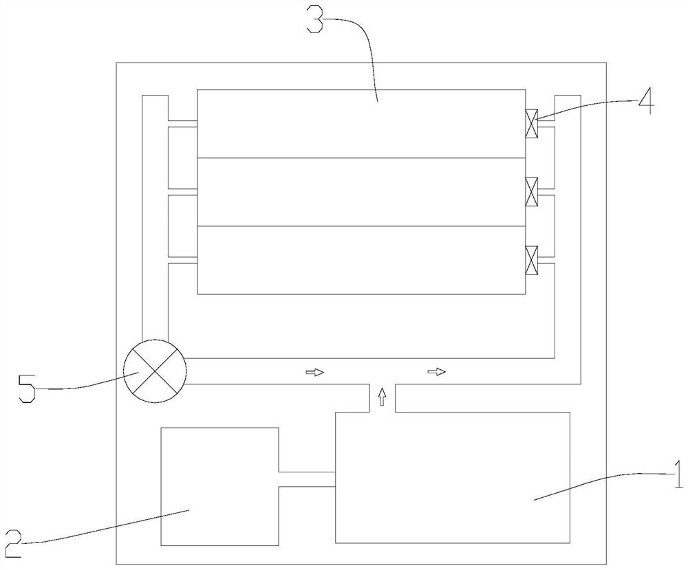 Control method of steam system