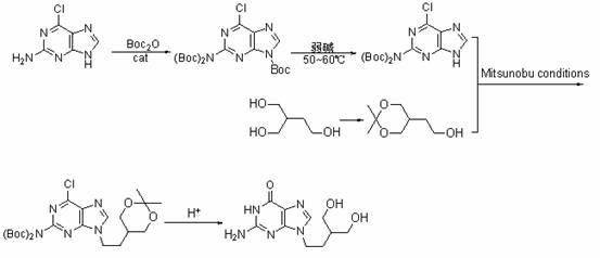 Preparation method of penciclovir