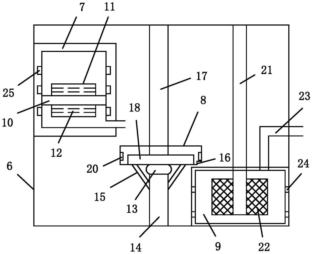 A production equipment and process for producing organic fertilizer from sludge