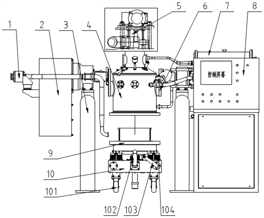 Inclined filtering, washing and drying machine