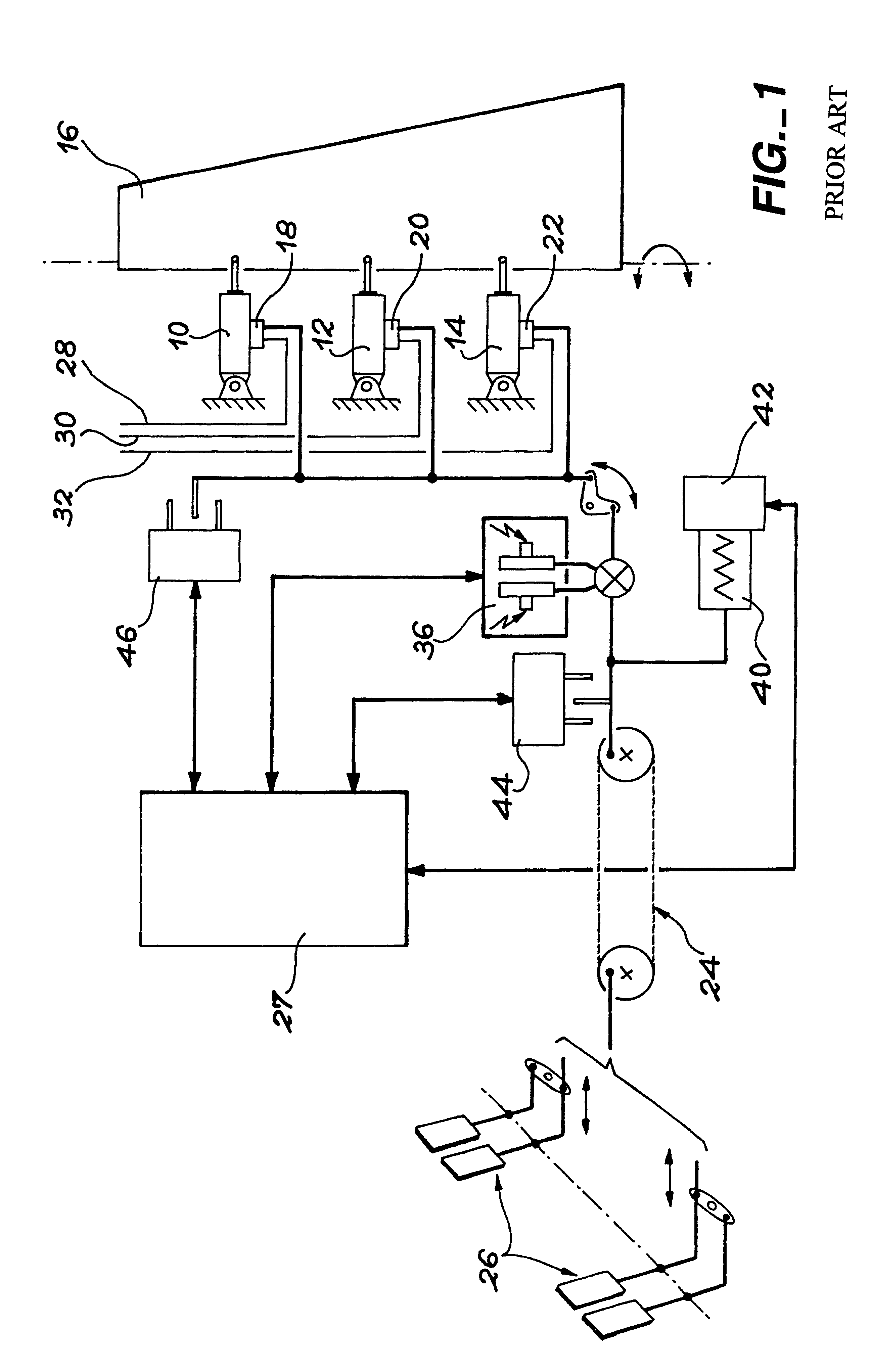 Process and device for the control of the rudder of an aircraft