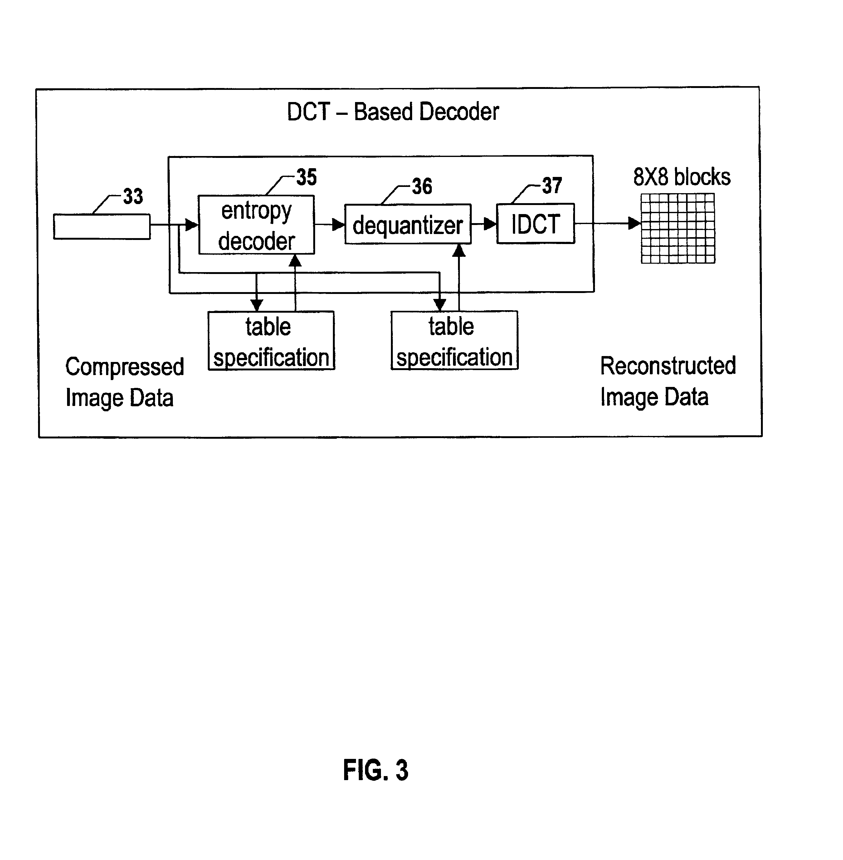 Method and system for appending information to graphical files stored in specific graphical file formats