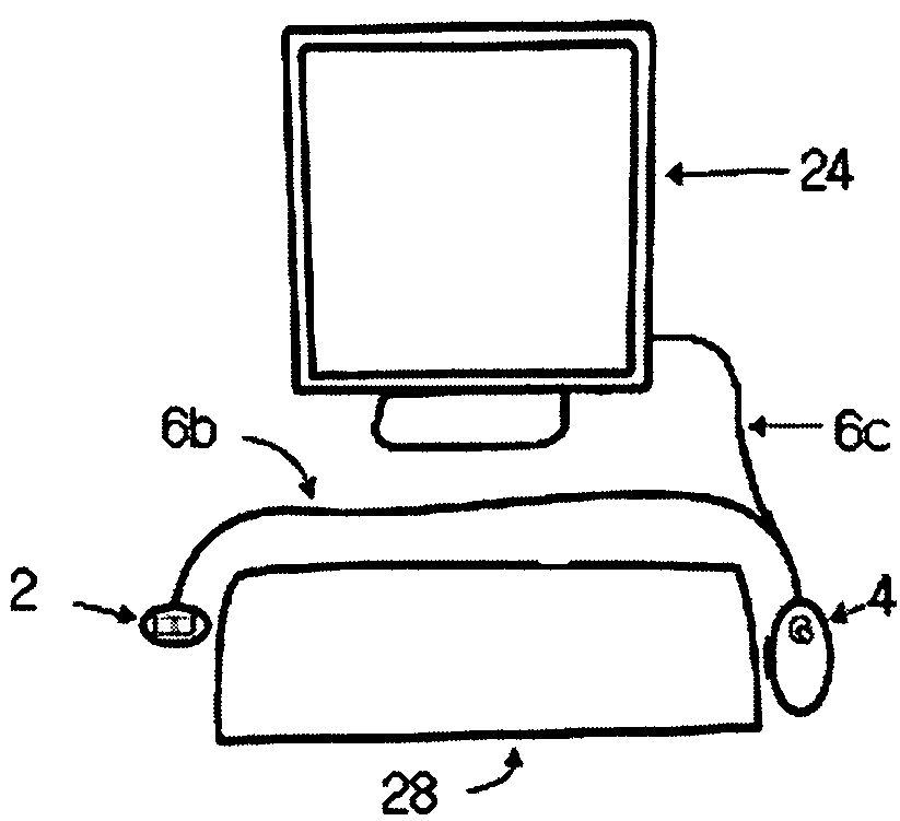 Pointing stick with function pad for two handed operation