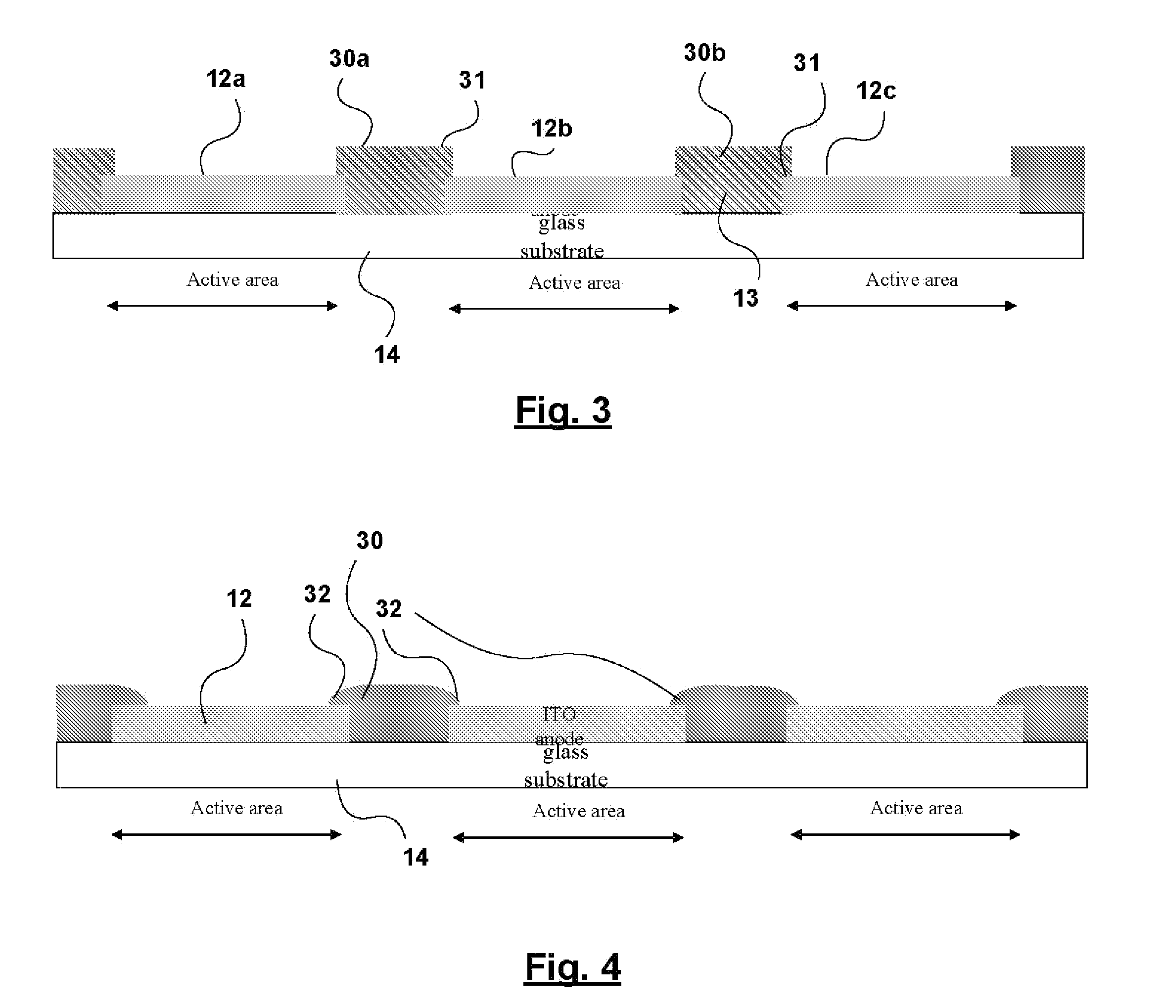 Photoresist mask/smoothing layer ensuring the field homogeneity and better step-coverage in OLED displays