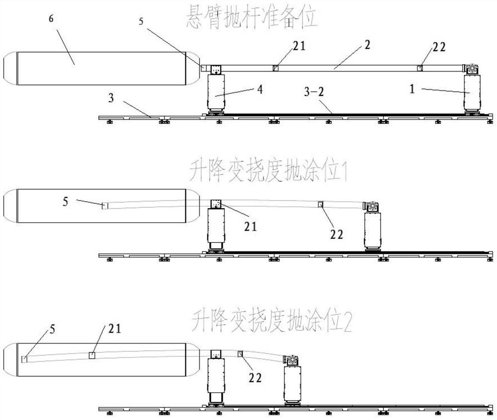 A large-span liftable variable deflection cantilever throwing device