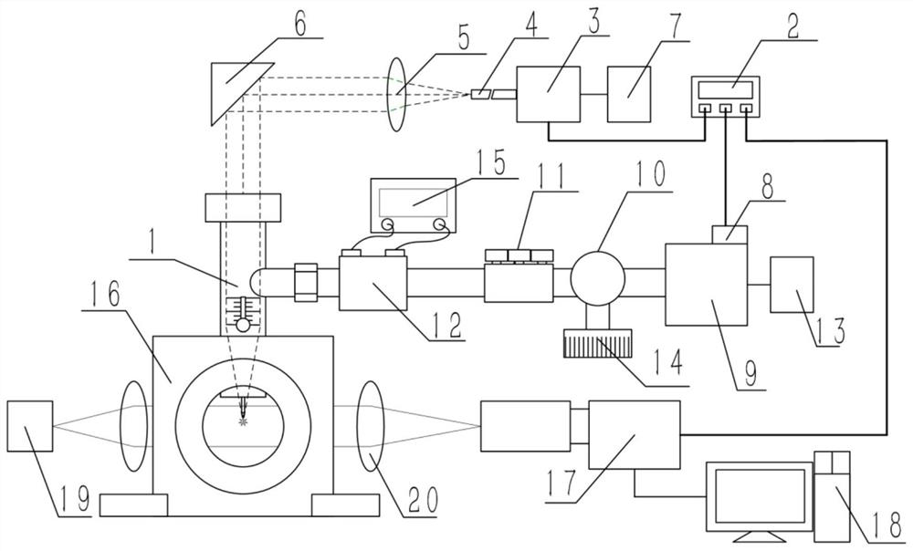 Integrated microwave enhanced laser plasma ignition experiment system