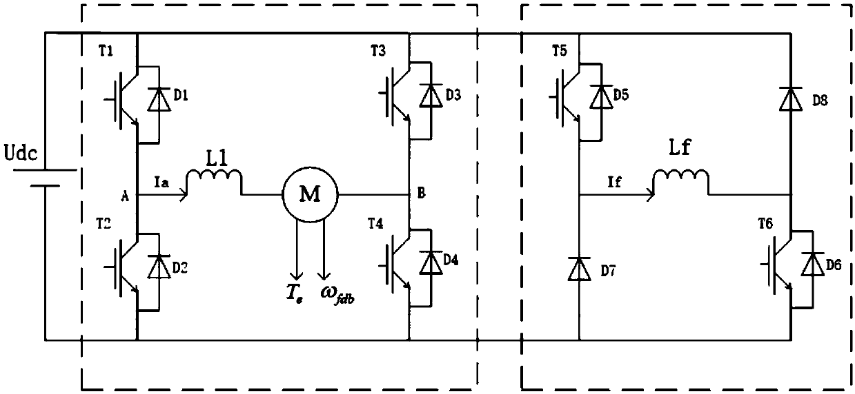 Novel direct current series excited motor control system and method