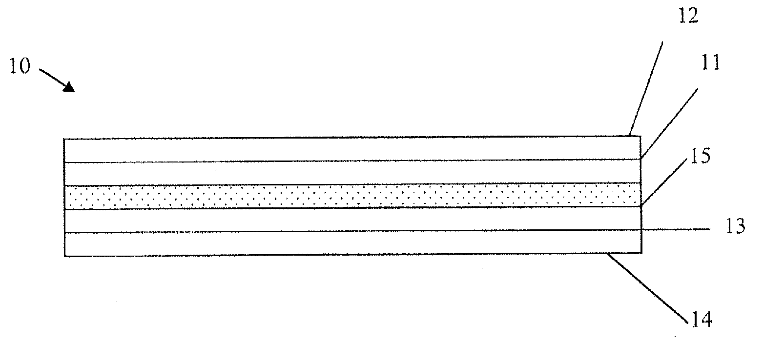 Separator for electrochemical cell and method for its manufacture