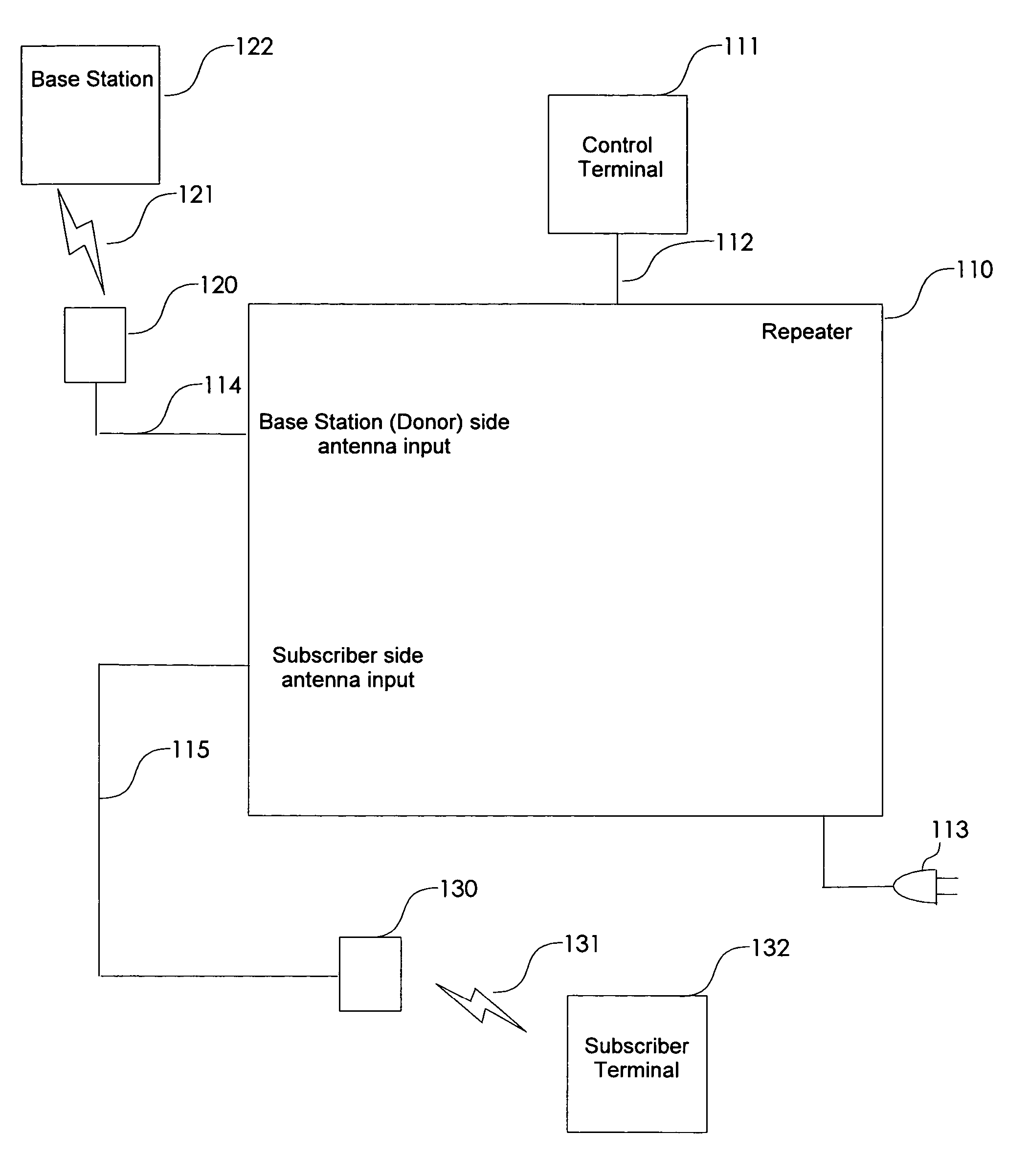 Non-frequency translating repeater with downlink detection for uplink and downlink synchronization