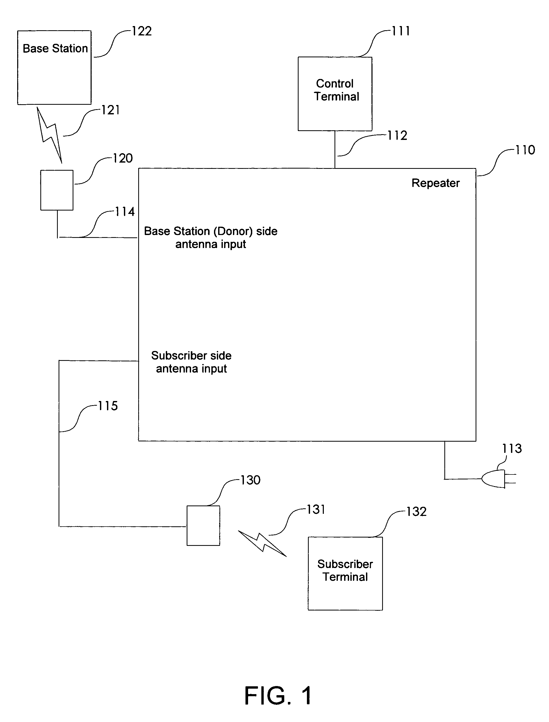 Non-frequency translating repeater with downlink detection for uplink and downlink synchronization