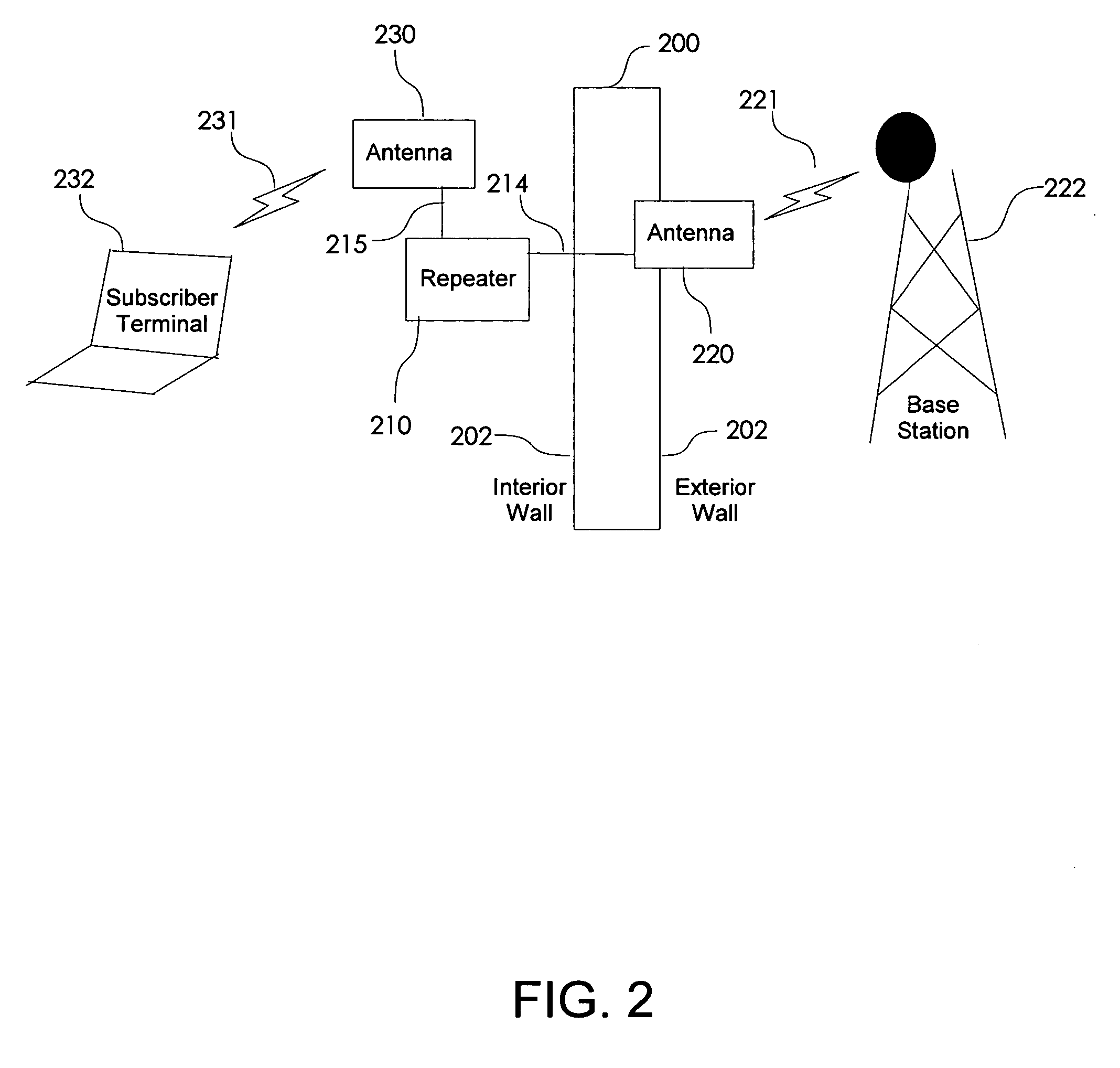 Non-frequency translating repeater with downlink detection for uplink and downlink synchronization