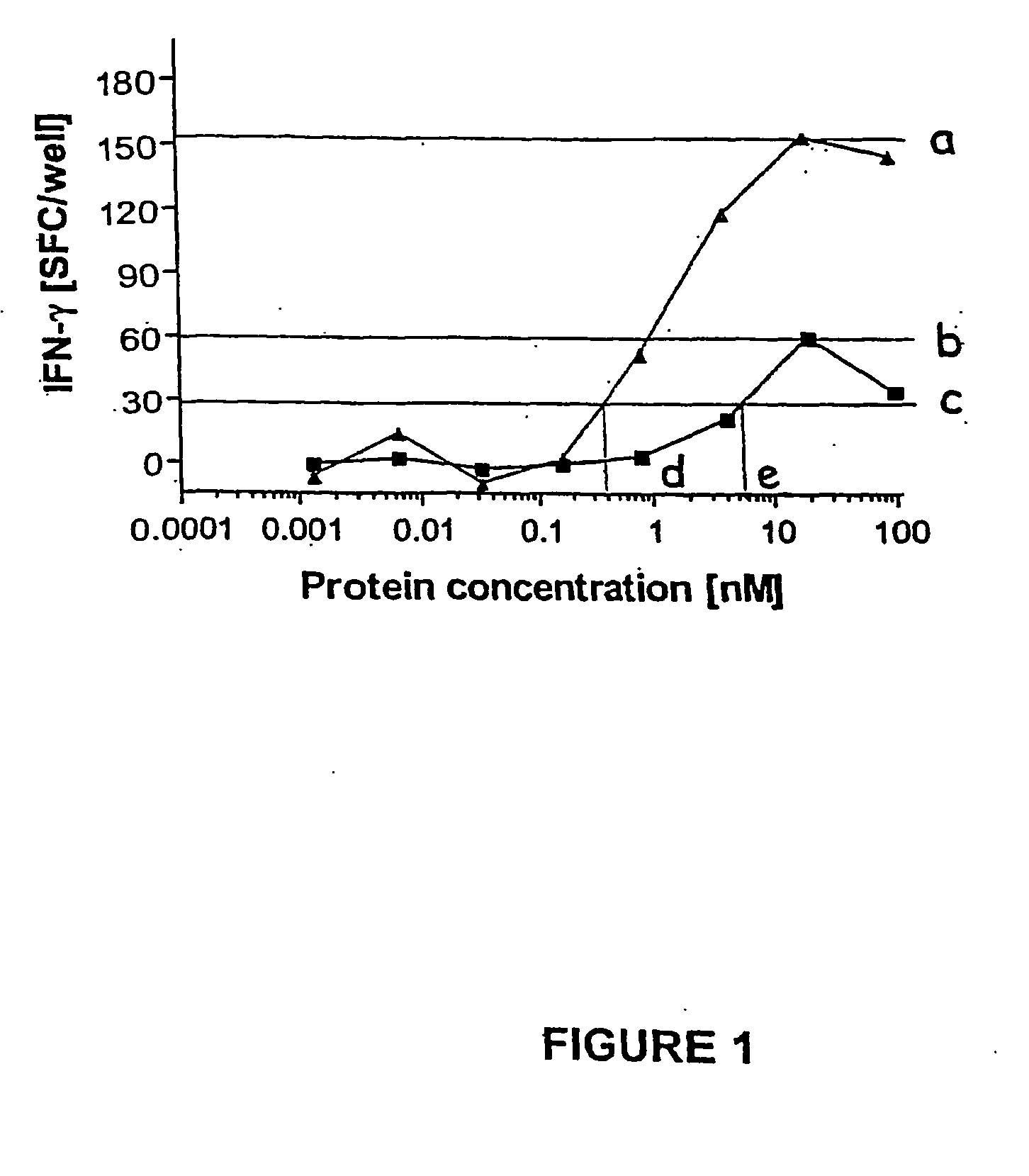 Recombinant adenylate cyclase of Bordetella sp. for diagnostic and immunomonitoring uses, method of diagnosing or immunomonitoring using said recombinant adenylate cyclase, and kit for diagnosing or immunomonitoring comprising said recombinant adenylate cyclase