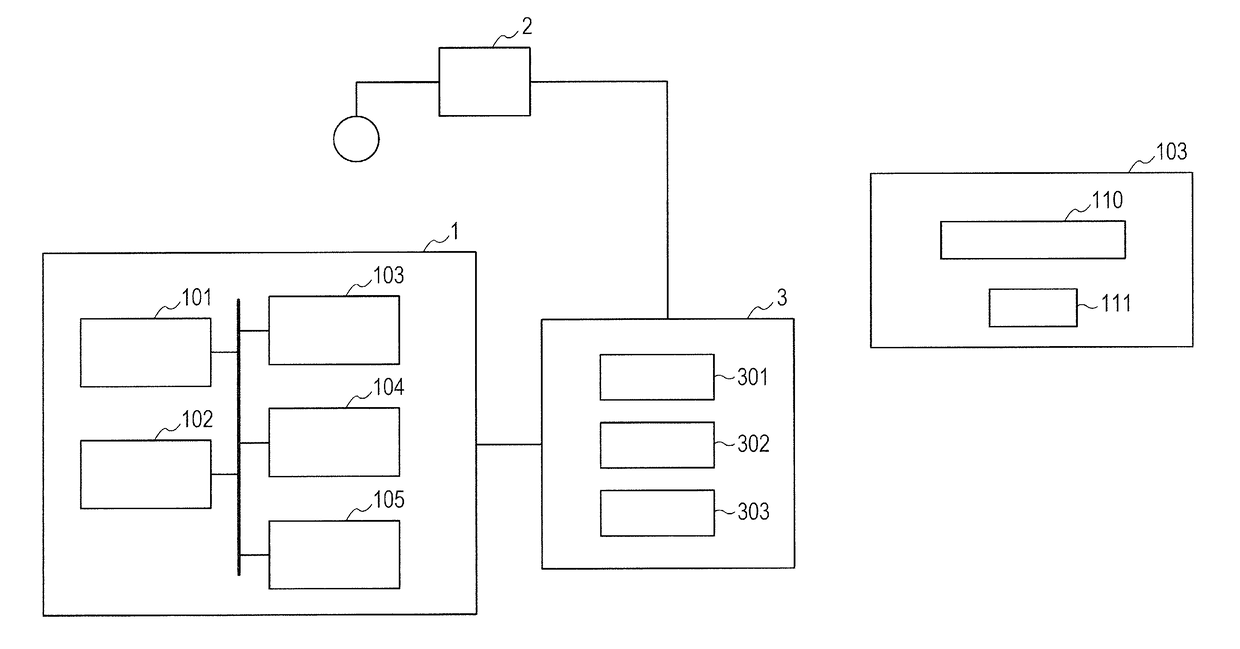 Radiation imaging apparatus, radiation imaging method, and radiation imaging system