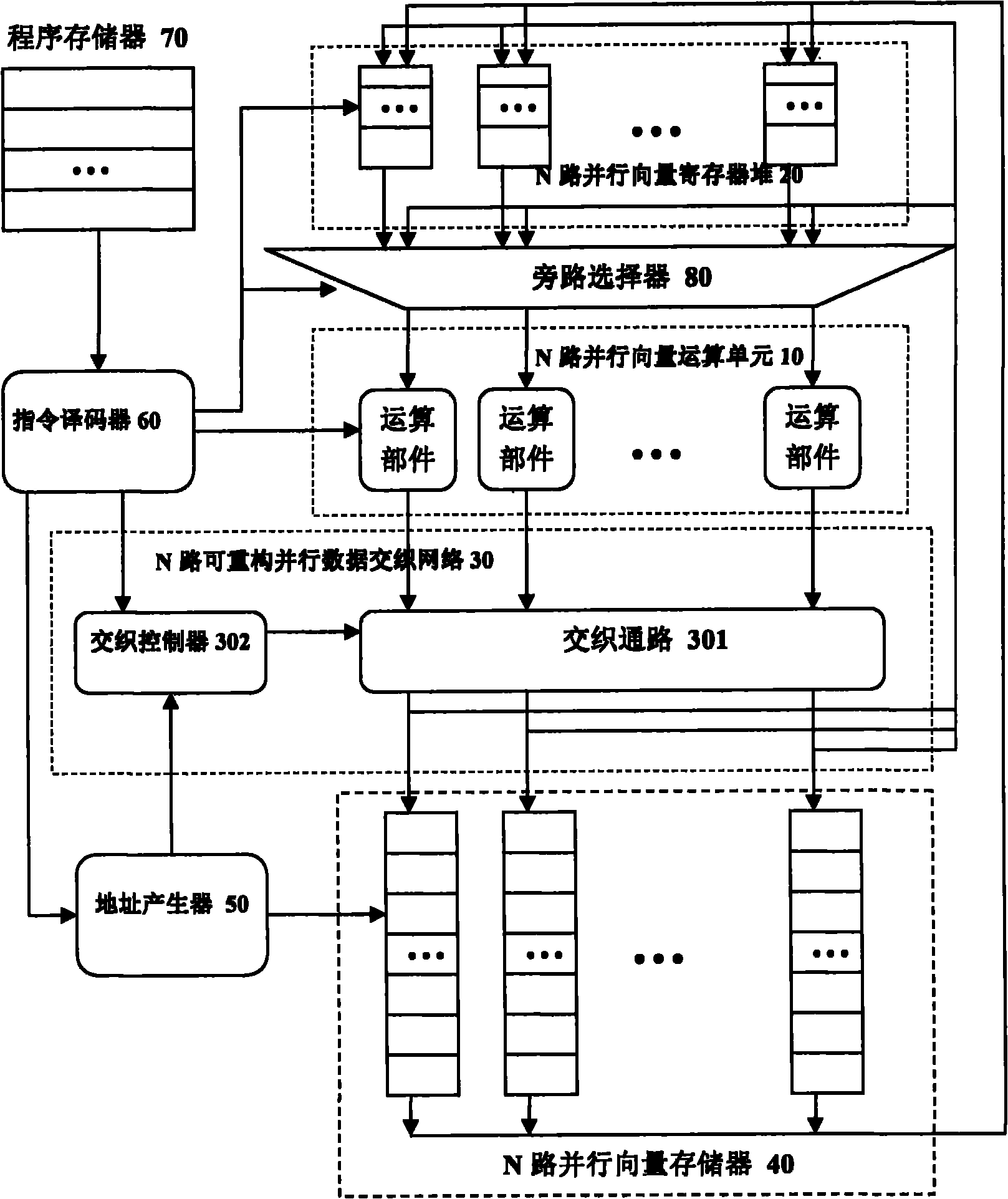 Digital signal processor with reconfigurable low power consumption data interleaving network