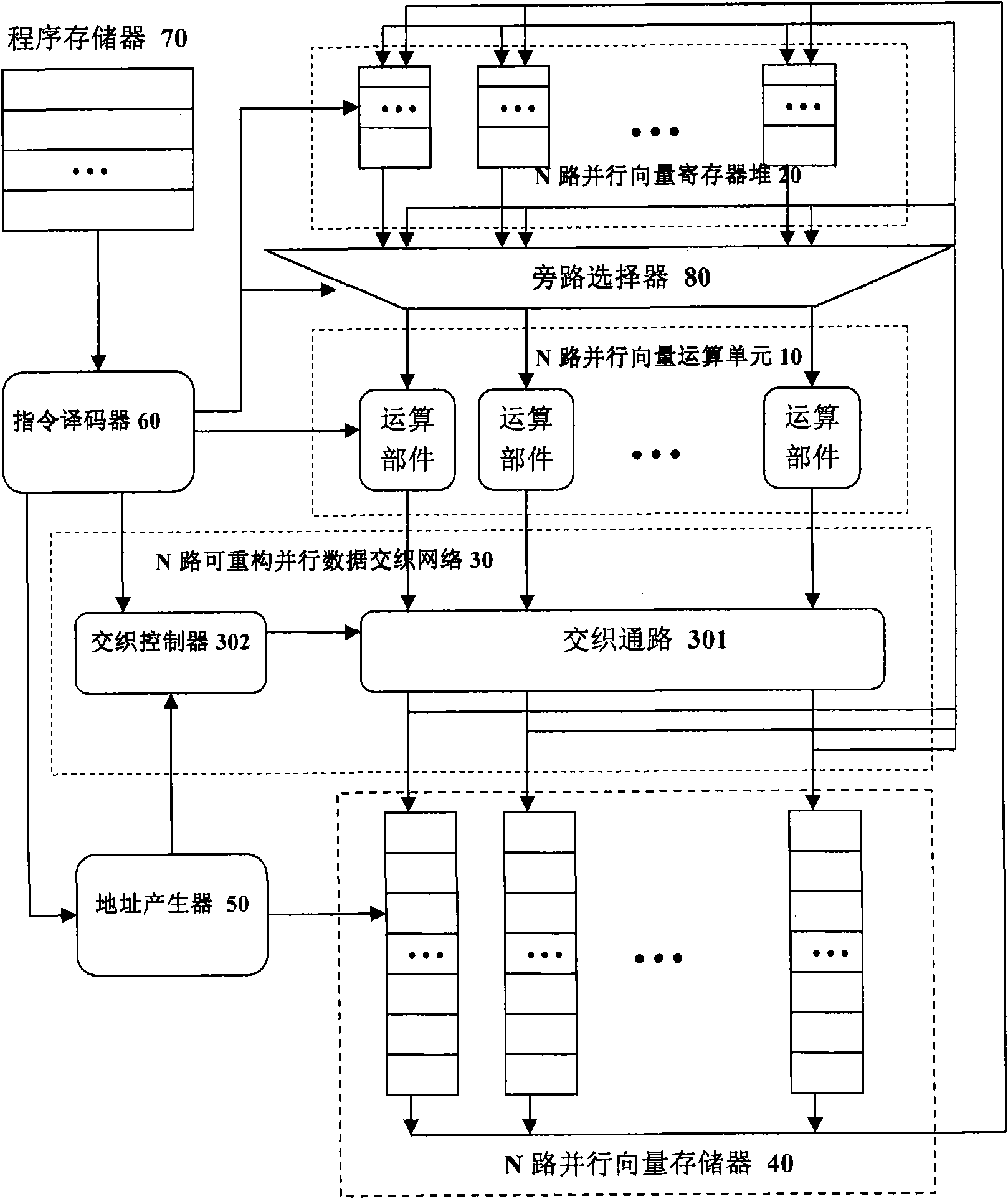 Digital signal processor with reconfigurable low power consumption data interleaving network