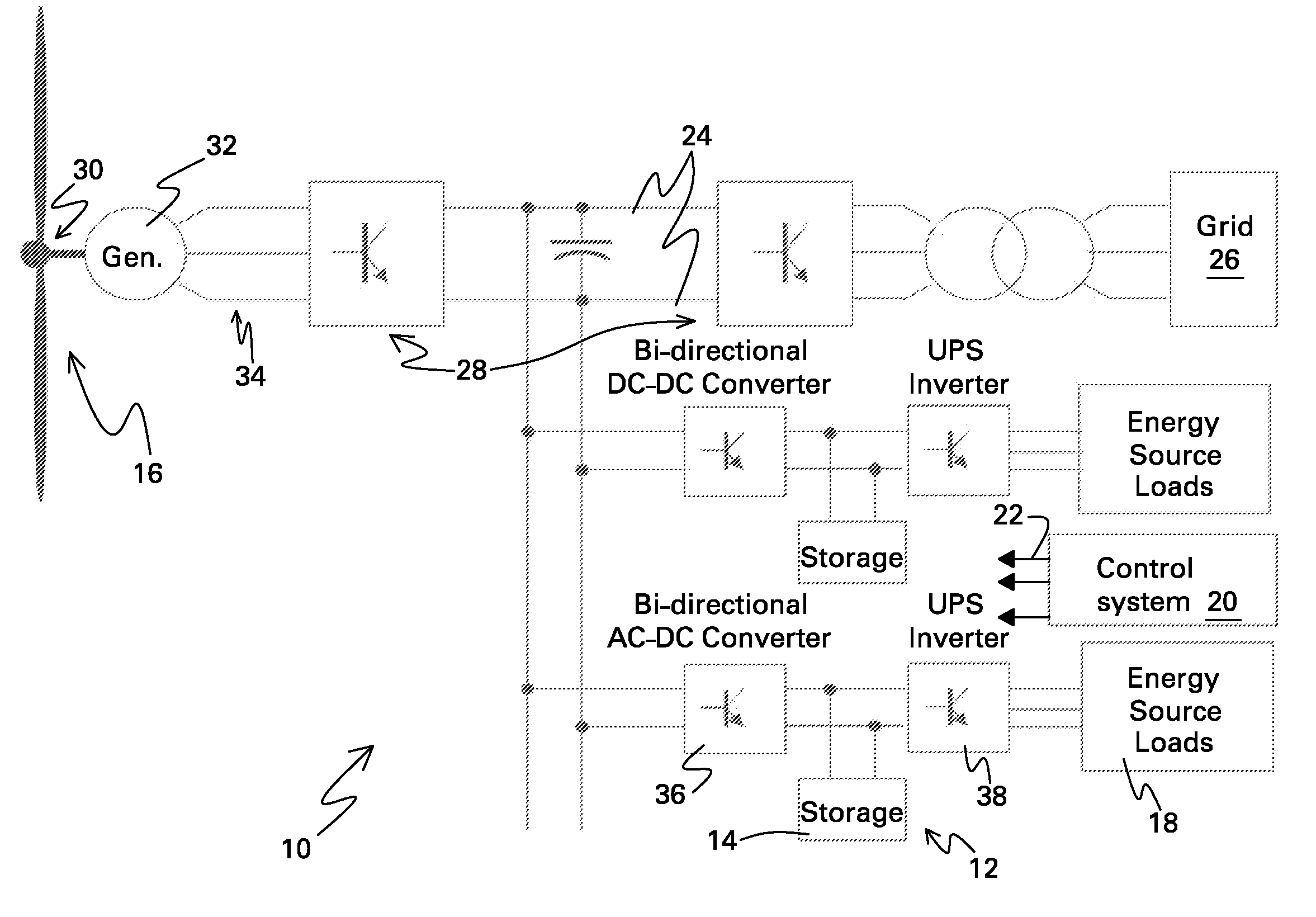 Wind turbine energy storage and frequency control