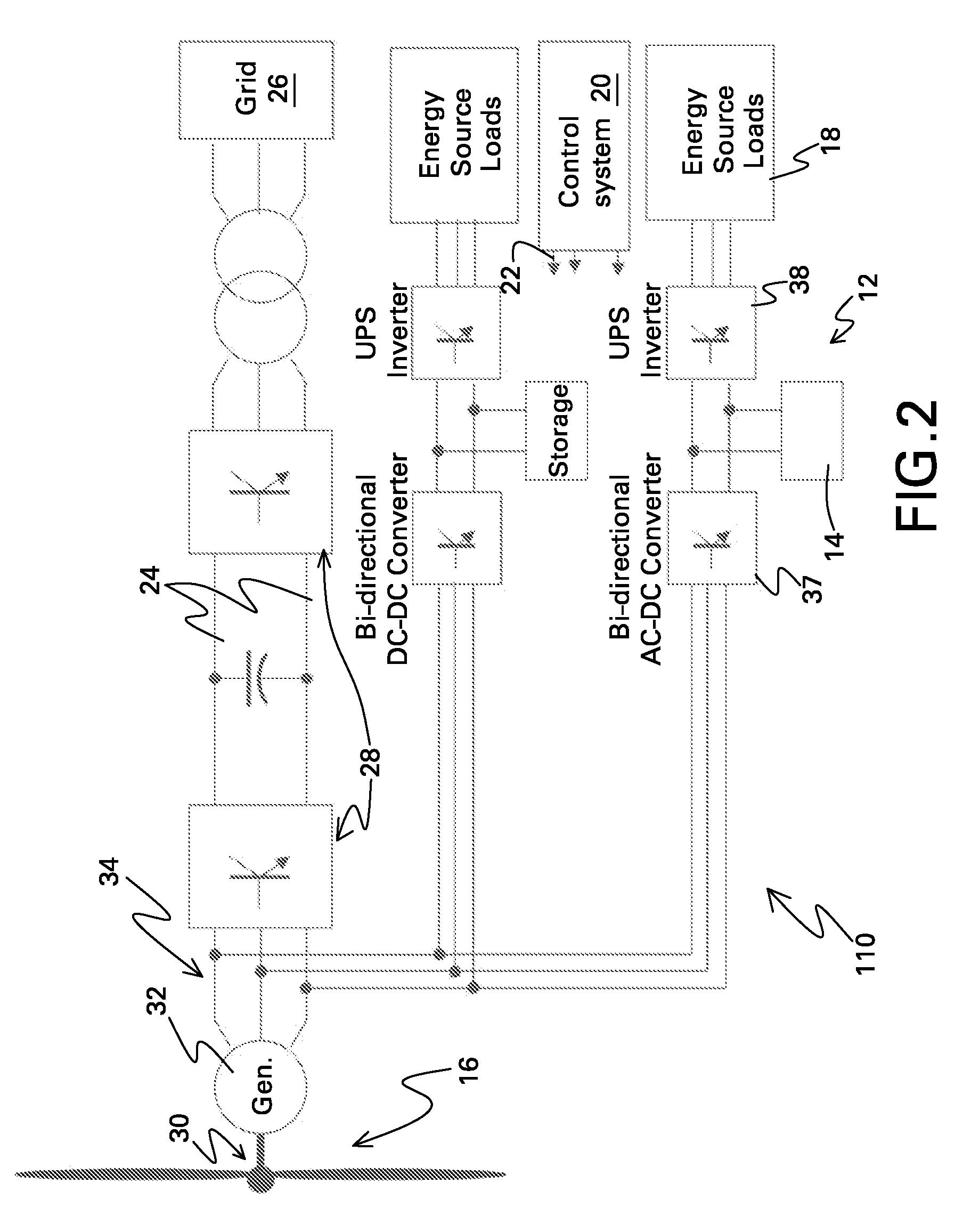 Wind turbine energy storage and frequency control