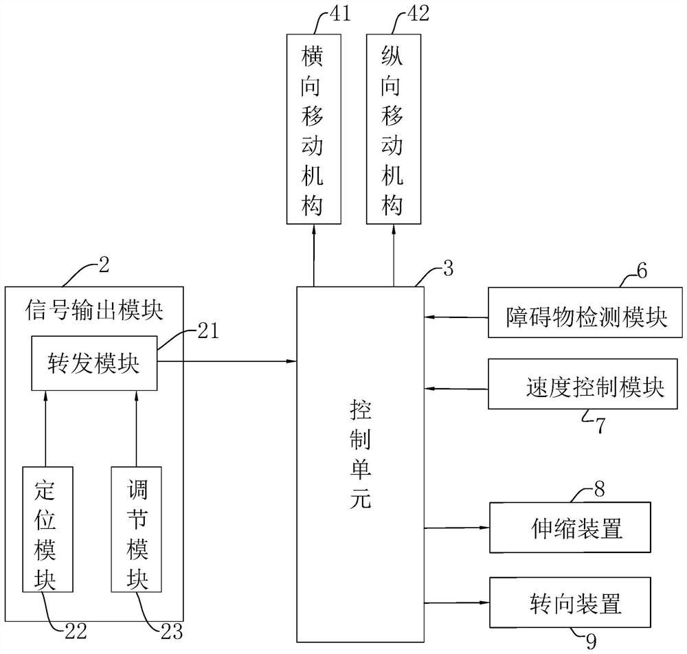 Intelligent entity exhibition system