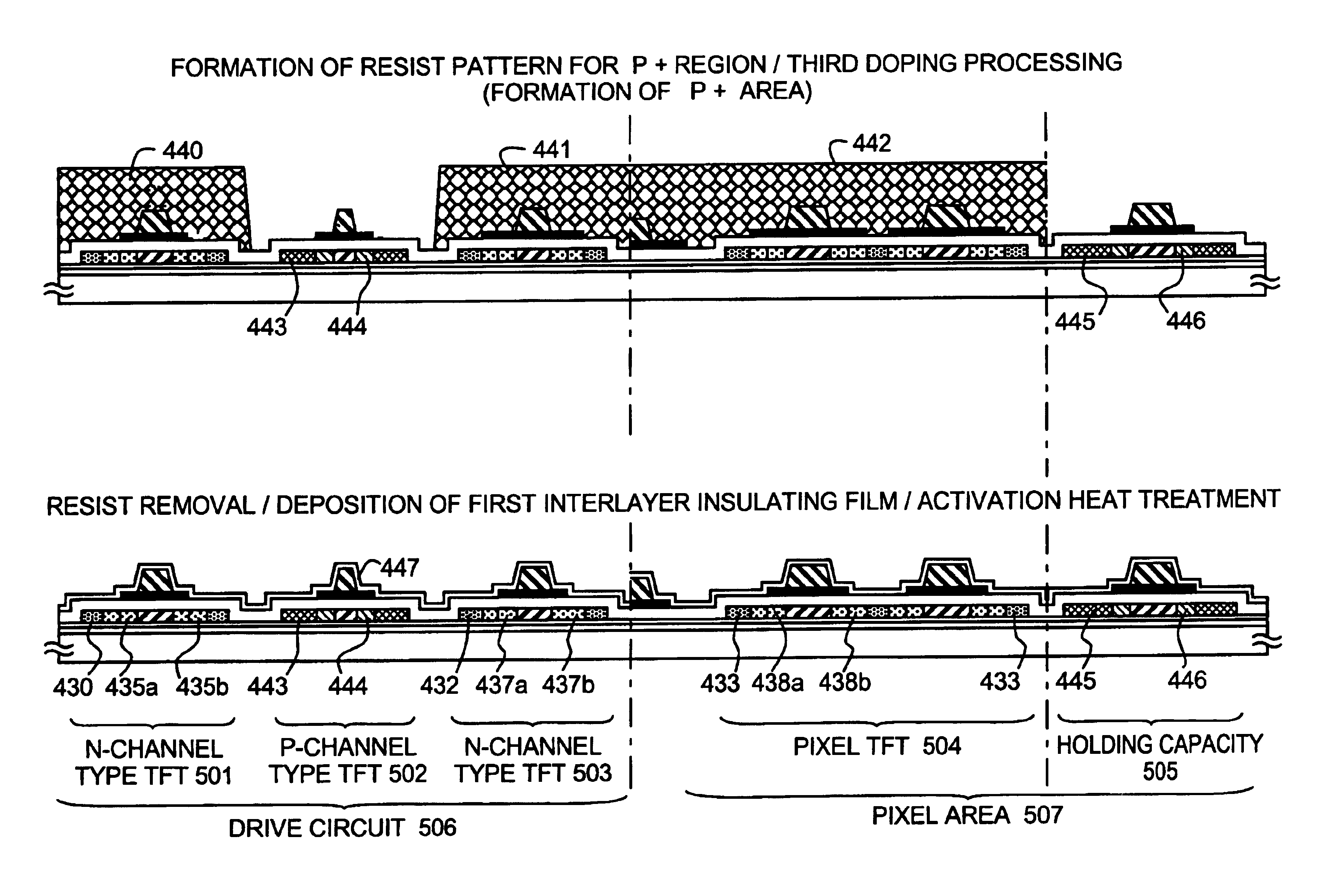 Manufacturing method of semiconductor device