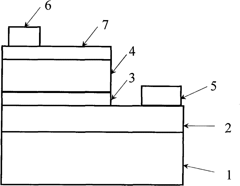 P-type ZnO and n-type GaN combined ZnO-based light-emitting devices and manufacturing methods thereof