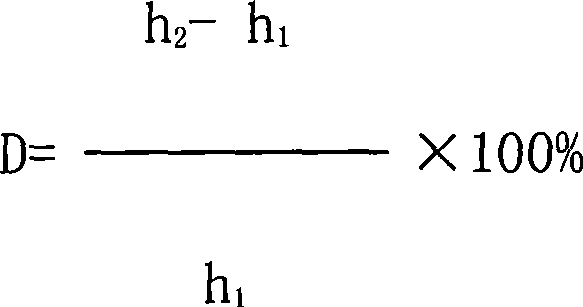 Method for detecting floor substrate water absorption expansion rate and water absorption height