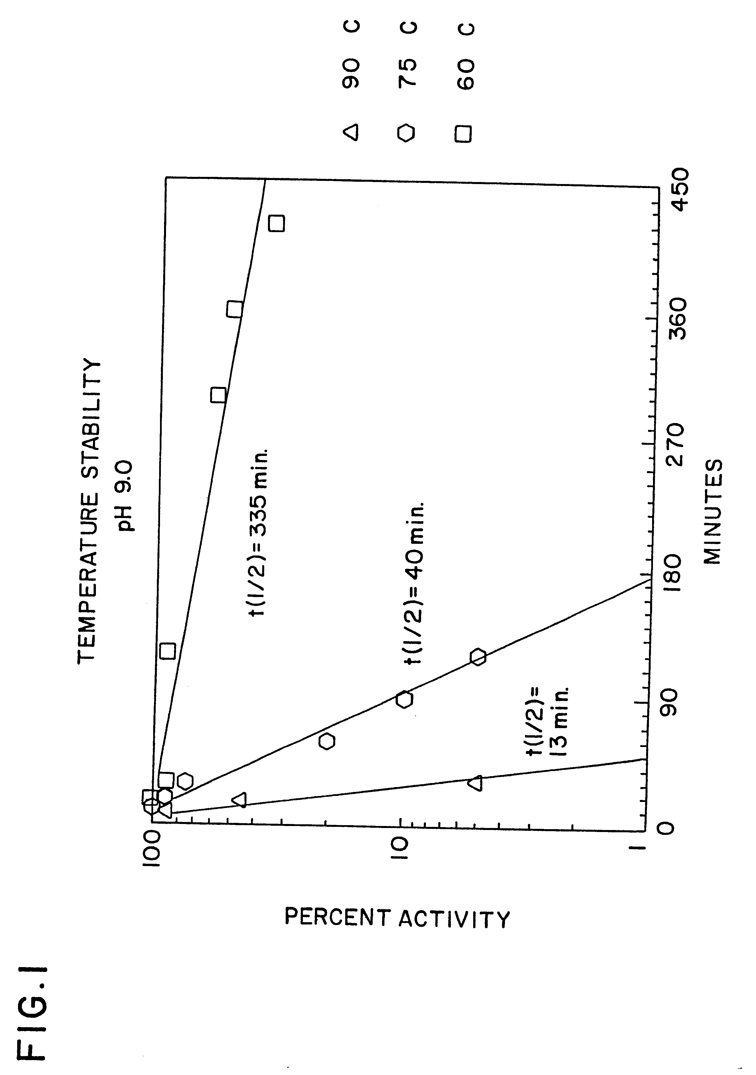 Hemicellulase supplement to improve the energy efficiency of hemicellulose-containing animal feed