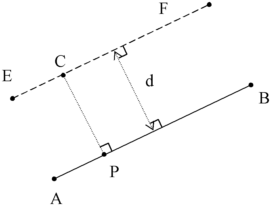 A method and device for generating parallel lines in a road network