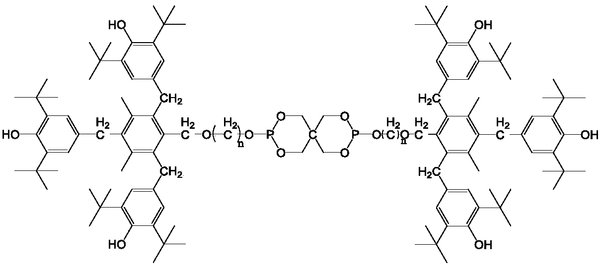 Compound containing hindered phenol and pentaerythritol structure, and synthesis method thereof, and applications as antioxidant