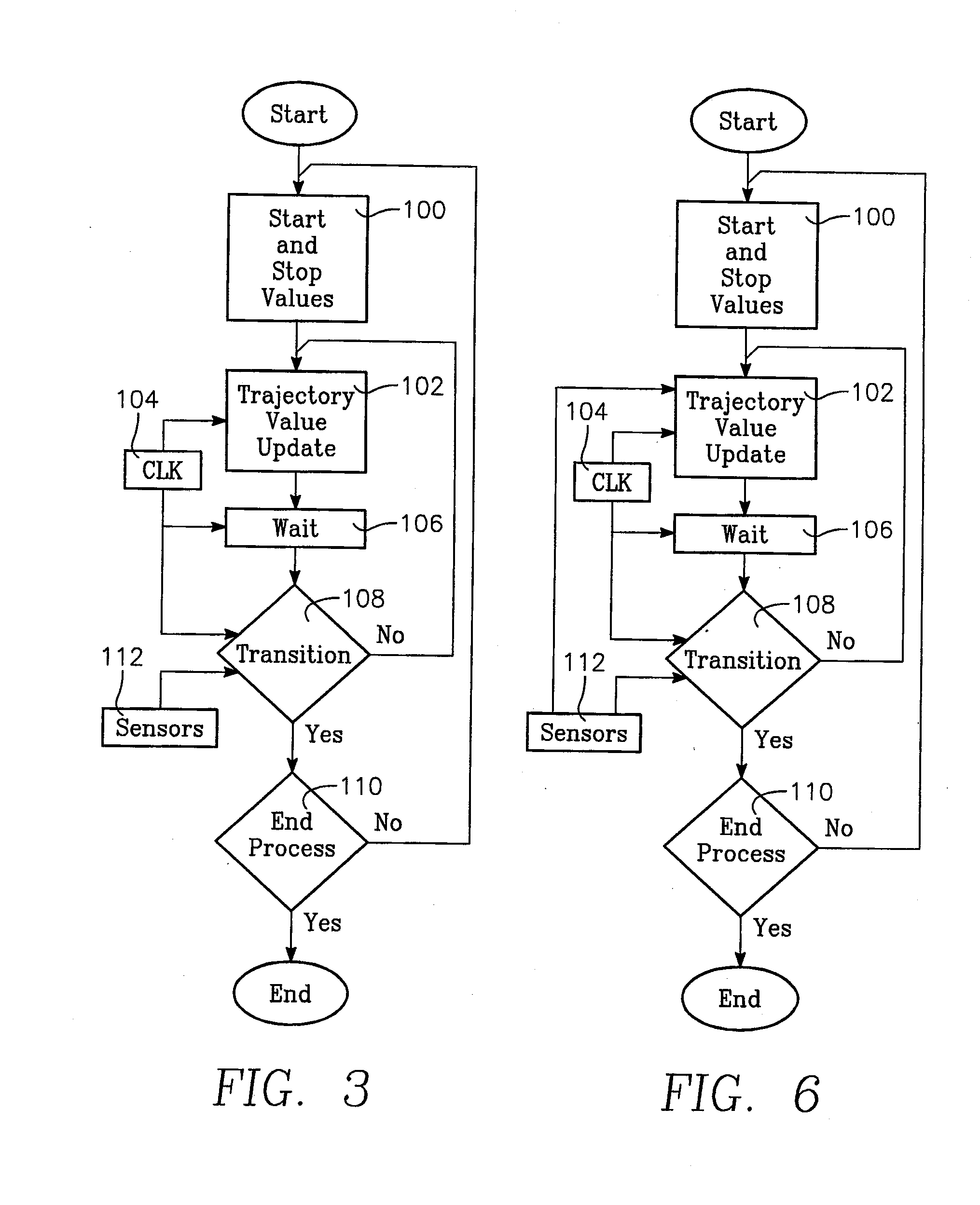 Trajectory based control of plasma processing