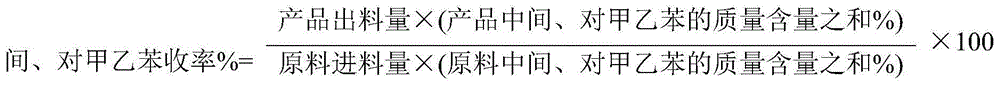 Salting extractant and separating method for extracting and rectifying m-methylethylbenzene and p-methylethylbenzene from C9 mixture