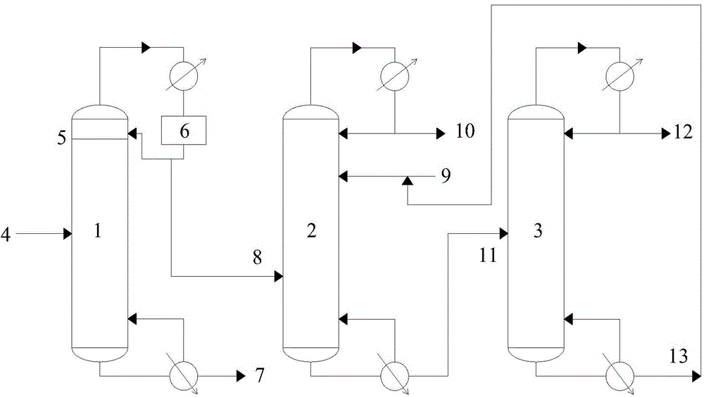 Salting extractant and separating method for extracting and rectifying m-methylethylbenzene and p-methylethylbenzene from C9 mixture