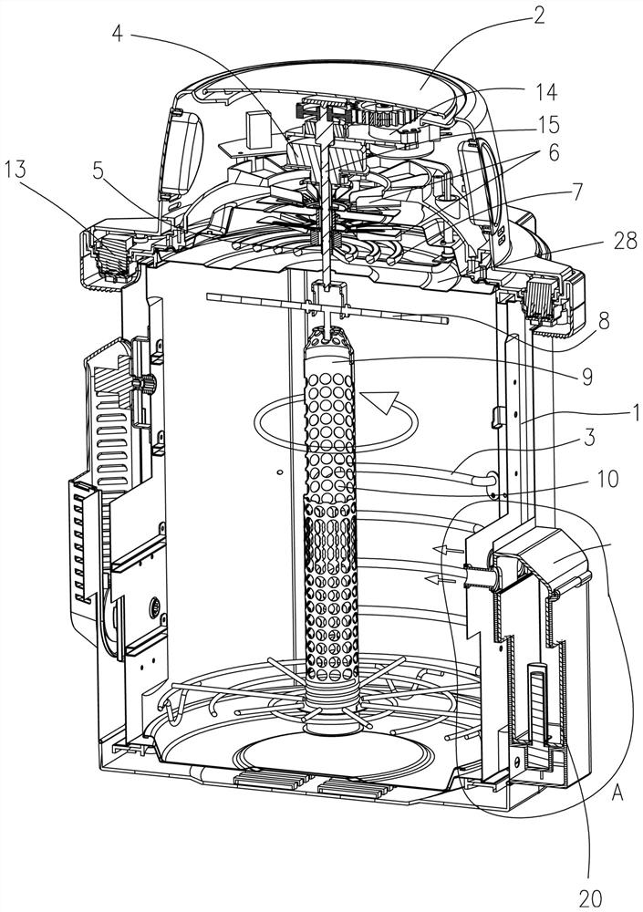 multifunction oven