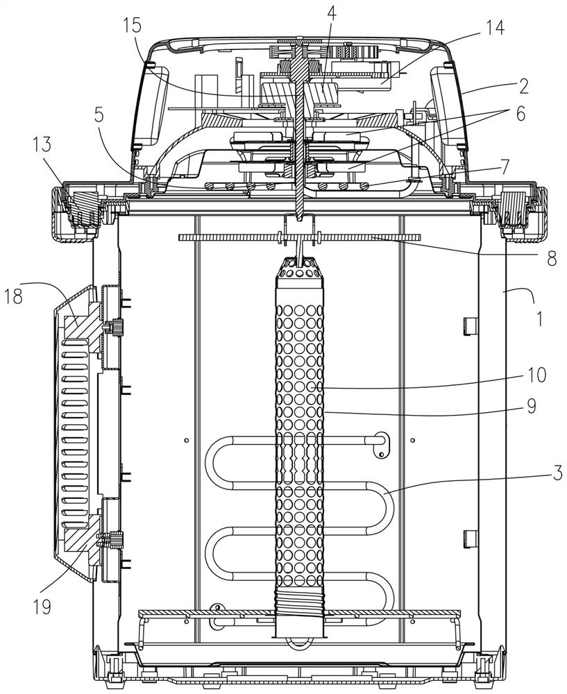 multifunction oven