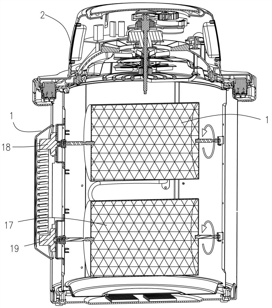 multifunction oven