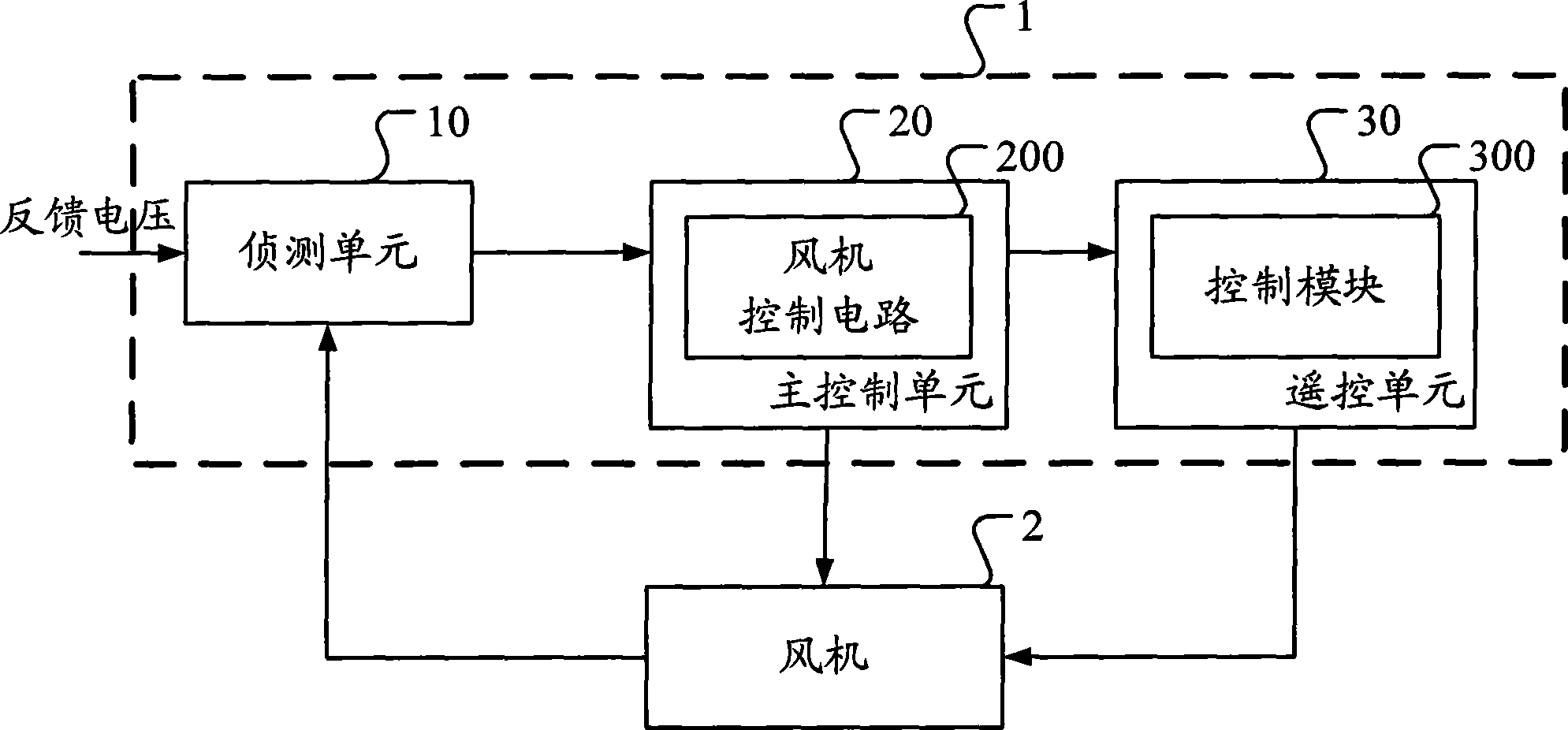 Energy-saving wireless remote control arc welding apparatus