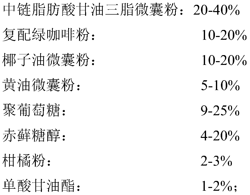 MCT (medium-chain triglycerides) and coffee compound solid drink