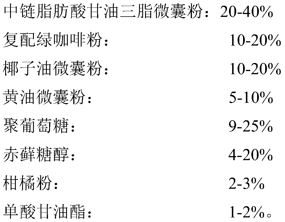 MCT (medium-chain triglycerides) and coffee compound solid drink