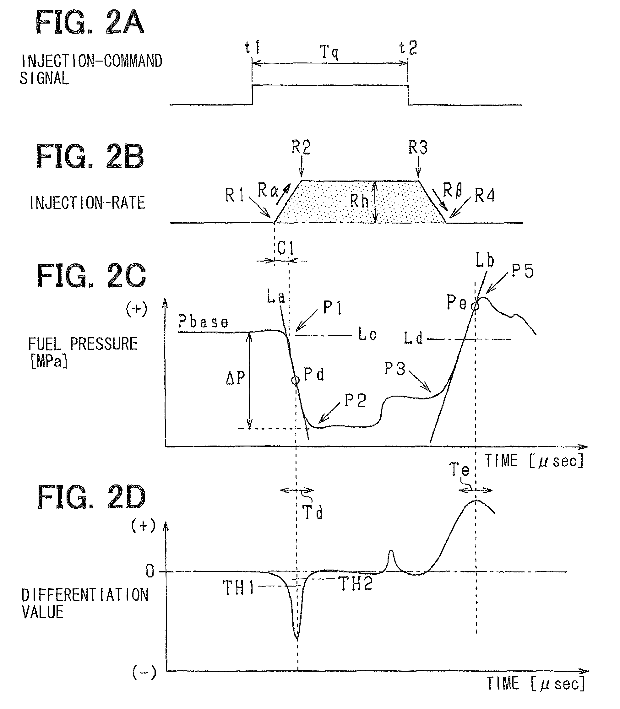 Fuel-injection condition detector