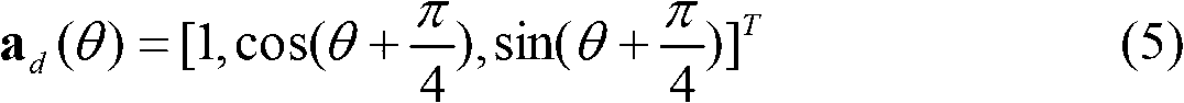 Automatic estimation method for antenna pattern relative to high-frequency ground wave radar