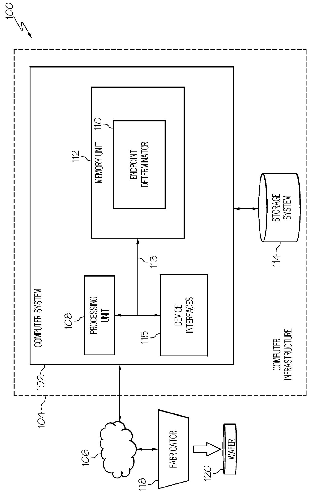 Endpoint determination using individually measured target spectra