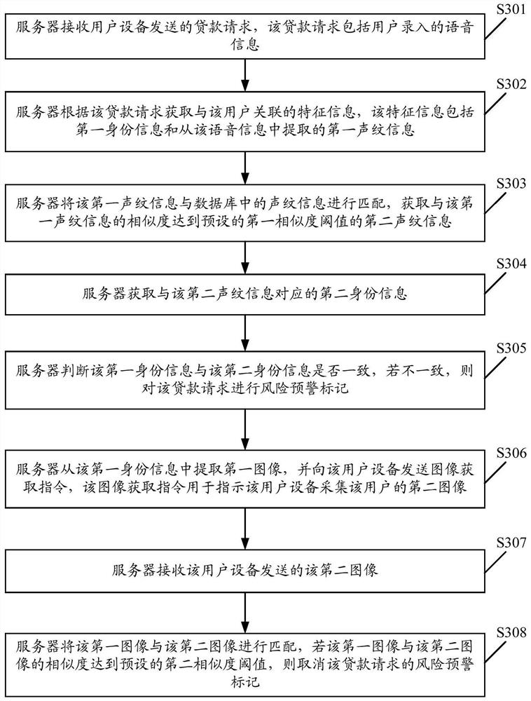 Information processing method, device, server, and computer-readable storage medium