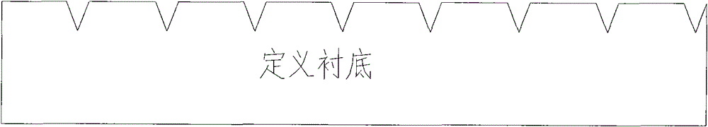 Method for manufacturing light-emitting diode chip