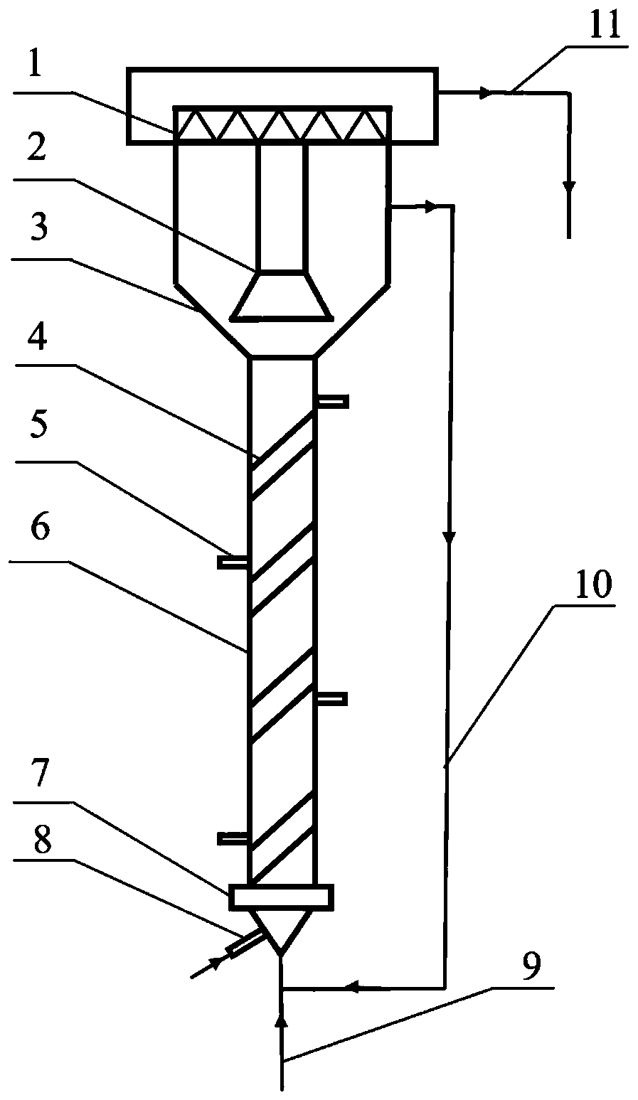 Method for synchronously realizing sewage denitrification and biogas desulfurization