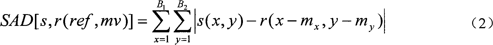 Method for coding quick movement estimation video based on macro block characteristics