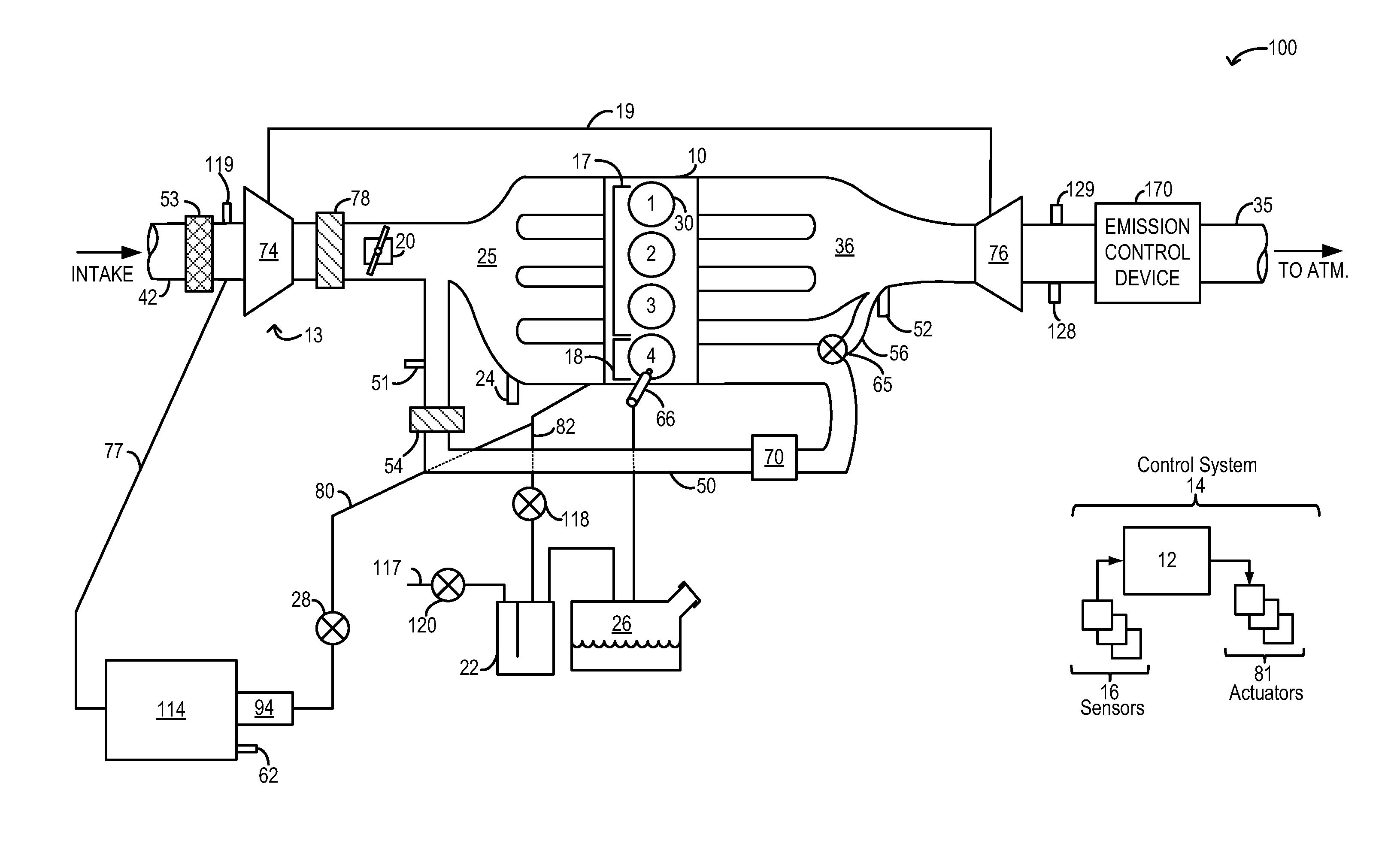 Systems and methods for purge and pcv control