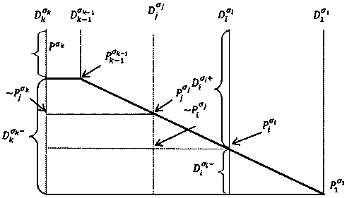 Deductive reasoning method for separating contradiction based on extended triangle in first-order logic